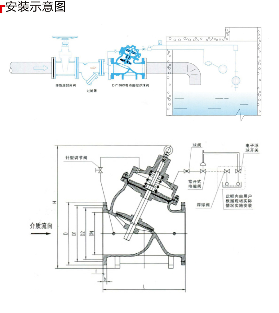 DY106X电动遥控浮球阀02.png