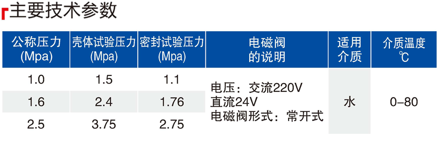 DY106X电动遥控浮球阀04.png