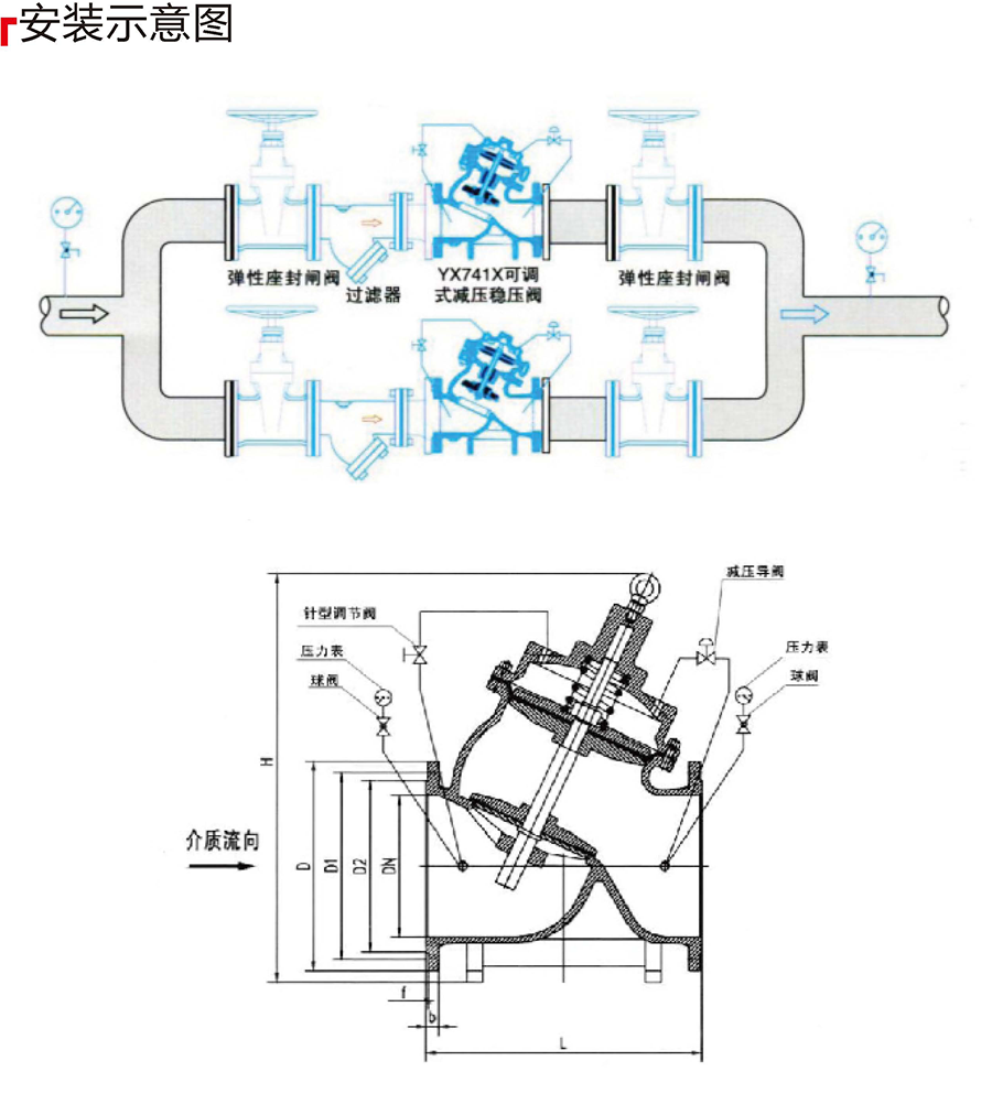 YX741X隔膜式可调减压稳压阀02.png